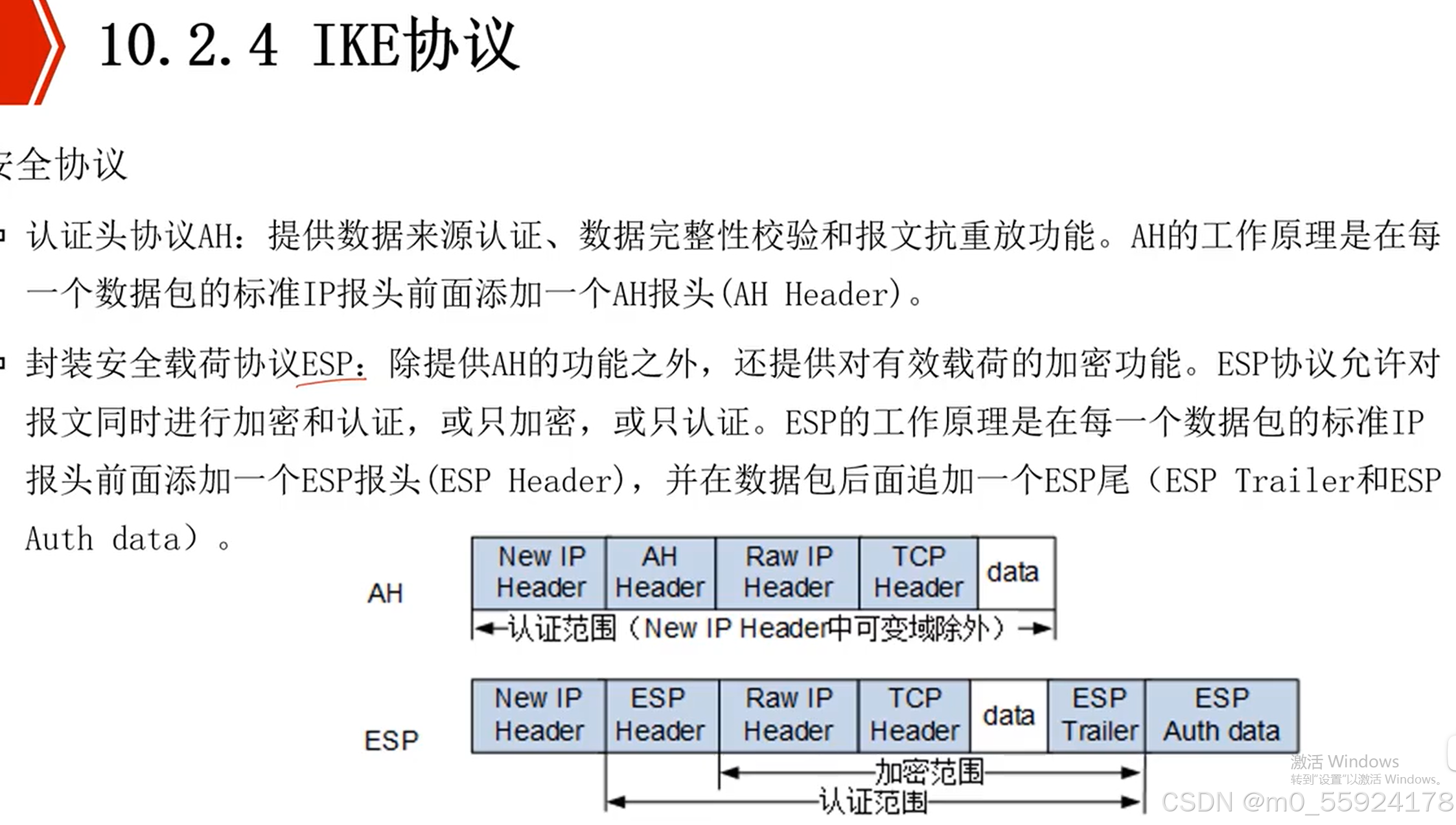 jopenssl与openssl区别 openssl fips与openssl的区别 