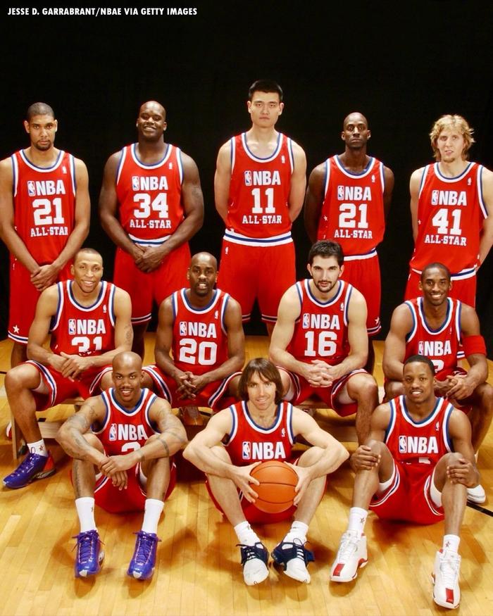 关于nba组一个10年代最强阵容你会选择哪五个球员？的信息